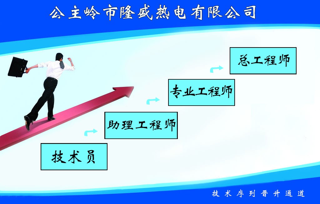 技術序列晉升通道.jpg
